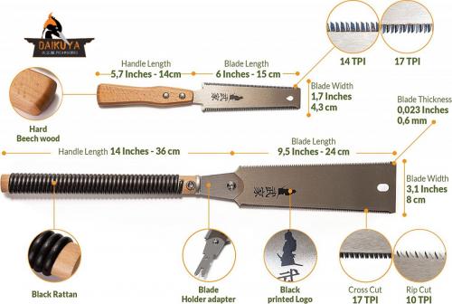 Sierra japonesa de tracción 